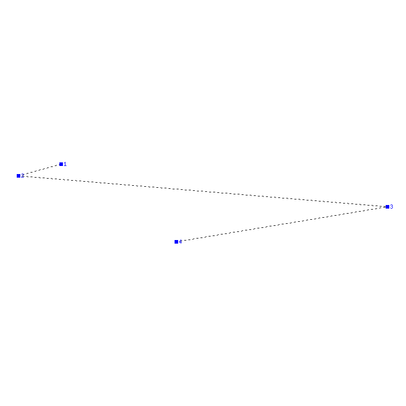 Flugauswertung